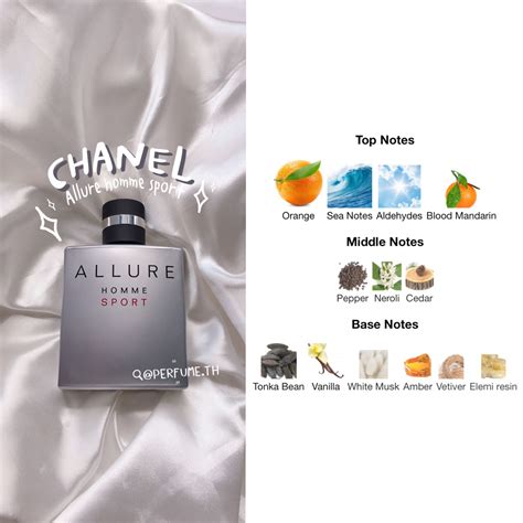 chanel allure notes